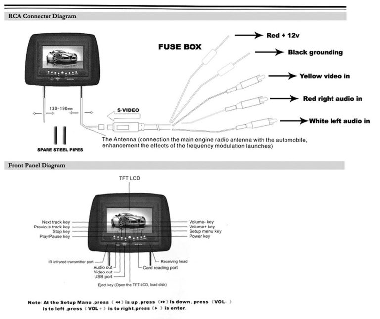 Car Tft Lcd Monitor Wiring Diagram