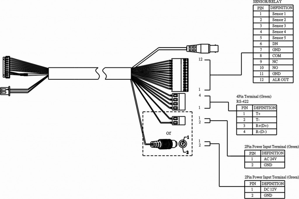 Ip Camera Wiring Diagram
