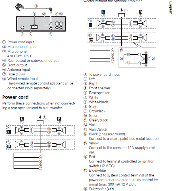 Wiring Diagram For A Pioneer Stereo Collection