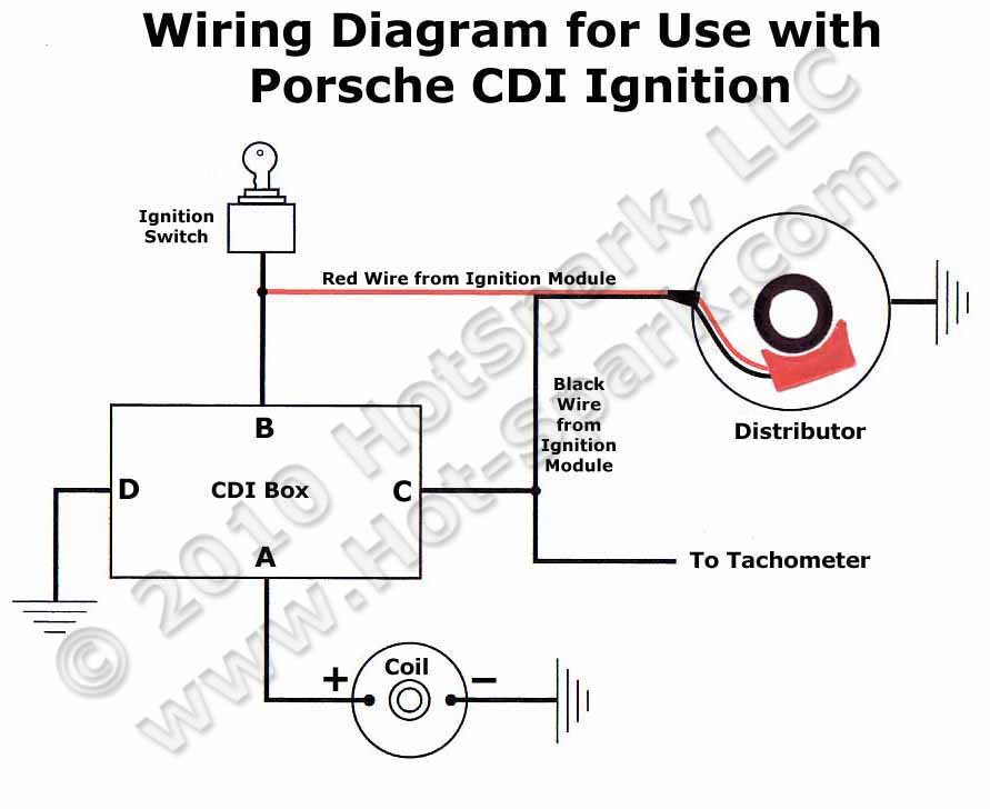 View Bosch Electronic Distributor Wiring Diagram Pictures