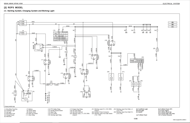 Hatz Diesel Fuel Shut-Off Solenoid Wiring Diagram