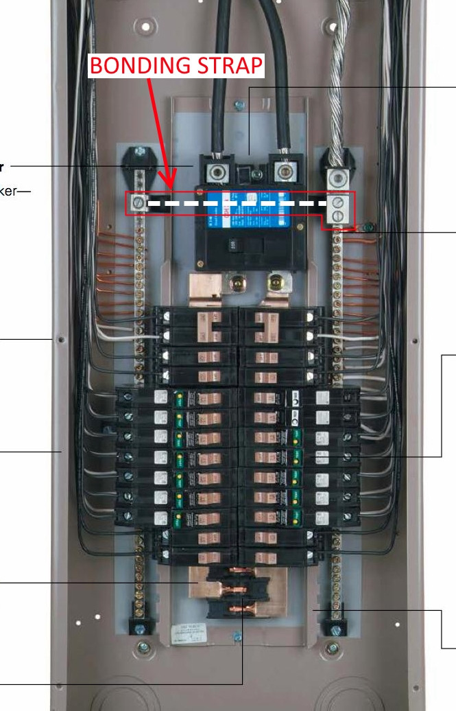 18 Awesome Square D Qo Load Center Wiring Diagram
