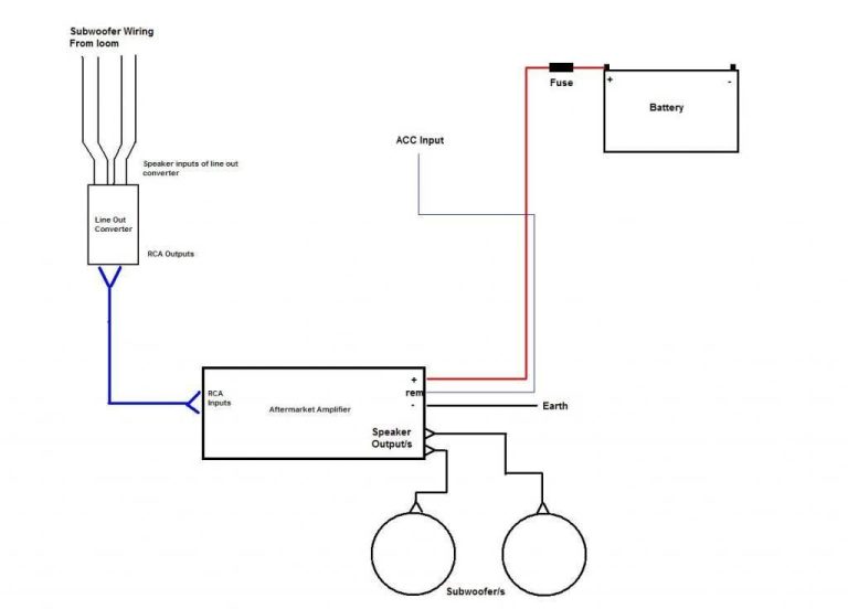 110V Wiring Diagram