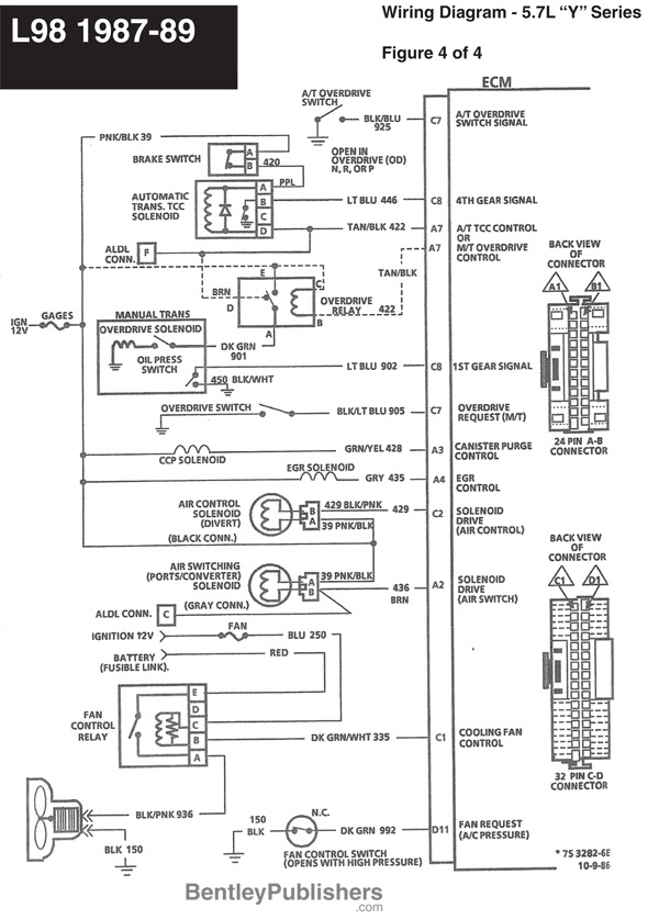 1989 chevy suburban ignition wiring diagram