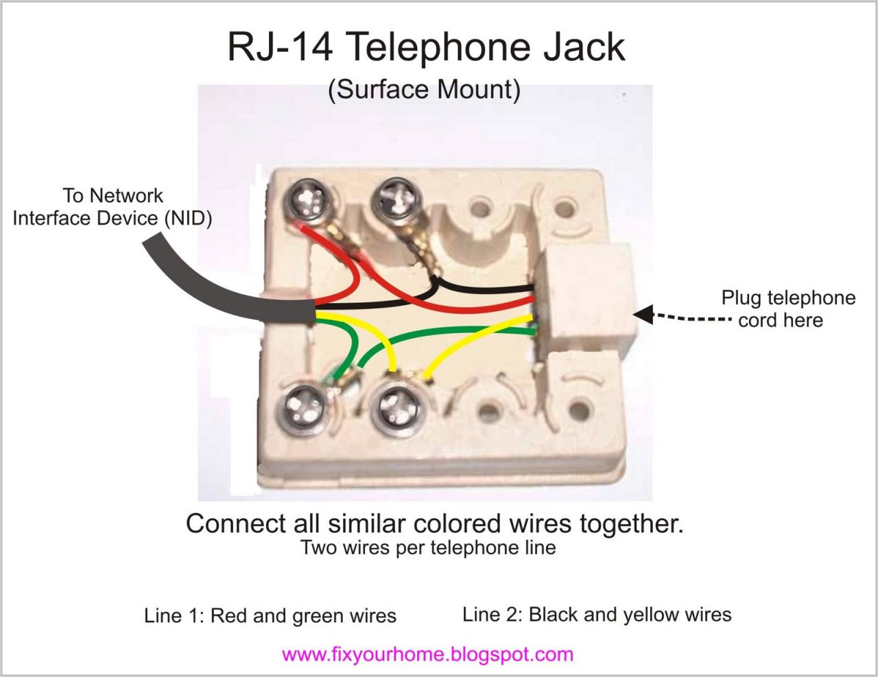 Fix Your Home Telephone Jack How to Wire It