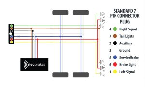 Electric Brake Trailer Wiring Diagram Collection Wiring Diagram Sample