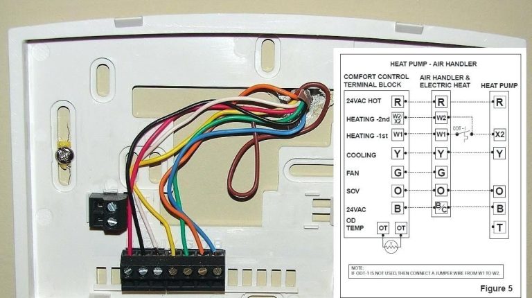 Coleman Rv Thermostat Wiring Diagram