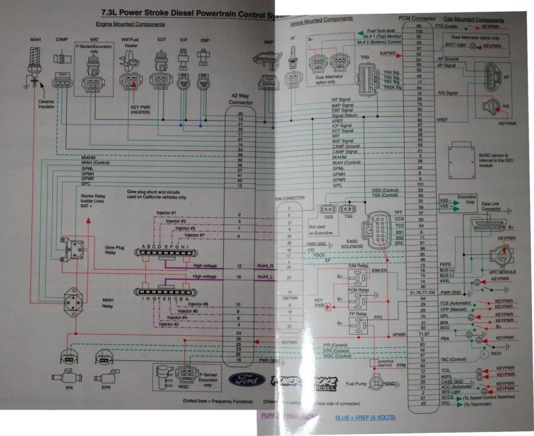 6.4 Powerstroke Engine Wiring Harness Diagram