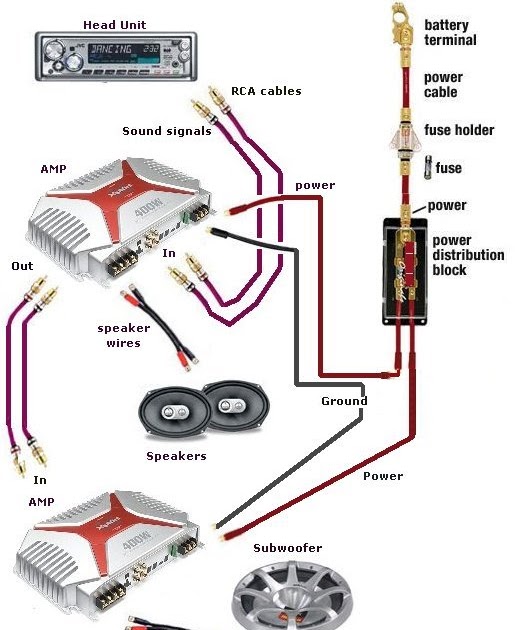 Car Radio Wiring Diagrams Free Download