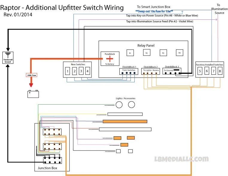 2019 Raptor Upfitter Switches Wiring Diagram