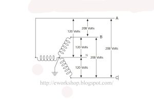 480v to 240v transformer wiring diagram