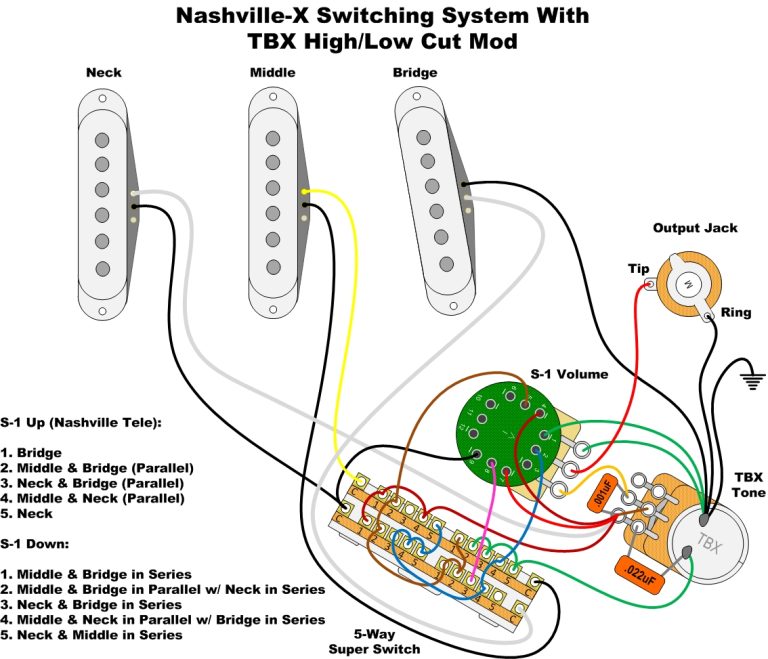 Fender Broadcaster Wiring Diagram