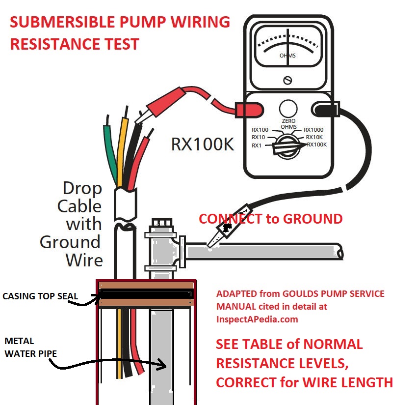 110v Well Pump Pressure Switch Wiring Diagram Style Guru Fashion