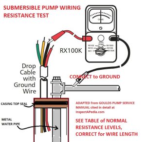 Water Pump Wiring Troubleshooting & Repair Pump Wiring Diagrams