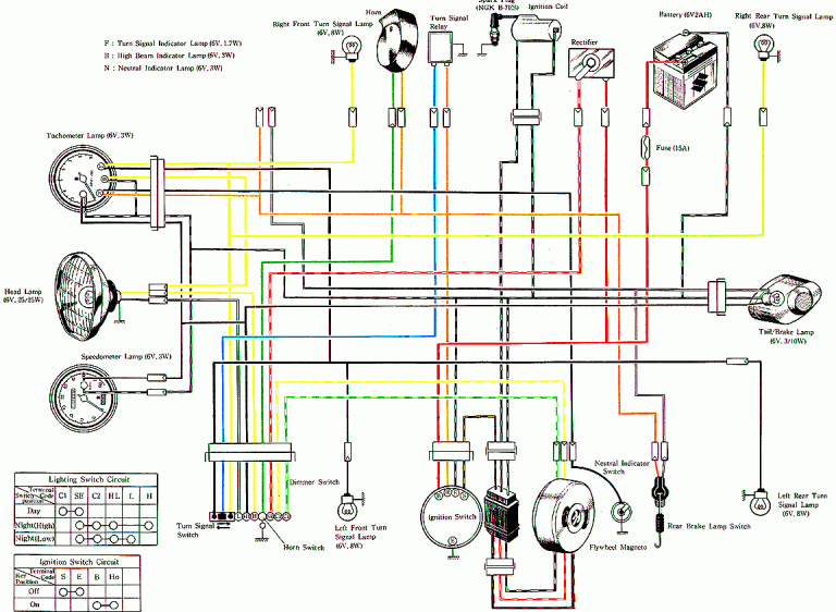 1 Pole Switch Wiring Diagram