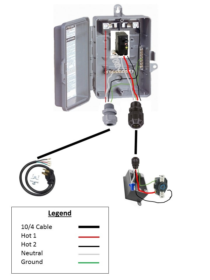 Access 2 Communications Wiring Diagram