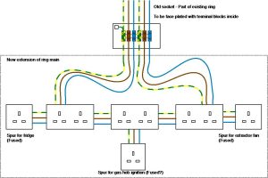 Electrical Socket Wiring Diagram Uk Crapsktryp Wiring Diagrams