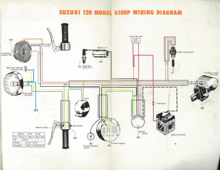 Ceiling Fan Receiver Wiring Diagram