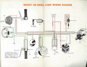 Ignition Switch Suzuki Motorcycle Wiring Diagram Electrical School