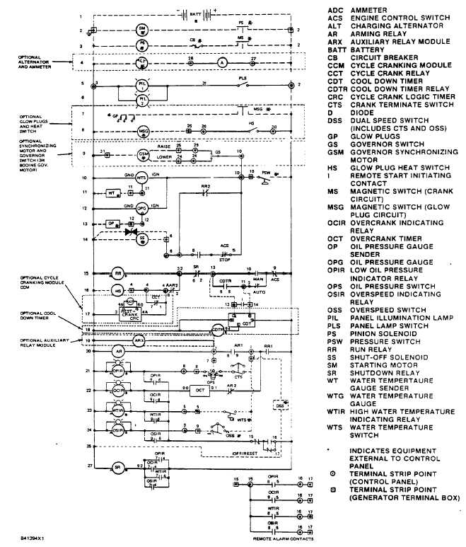 Homc30Uc Wiring Diagram