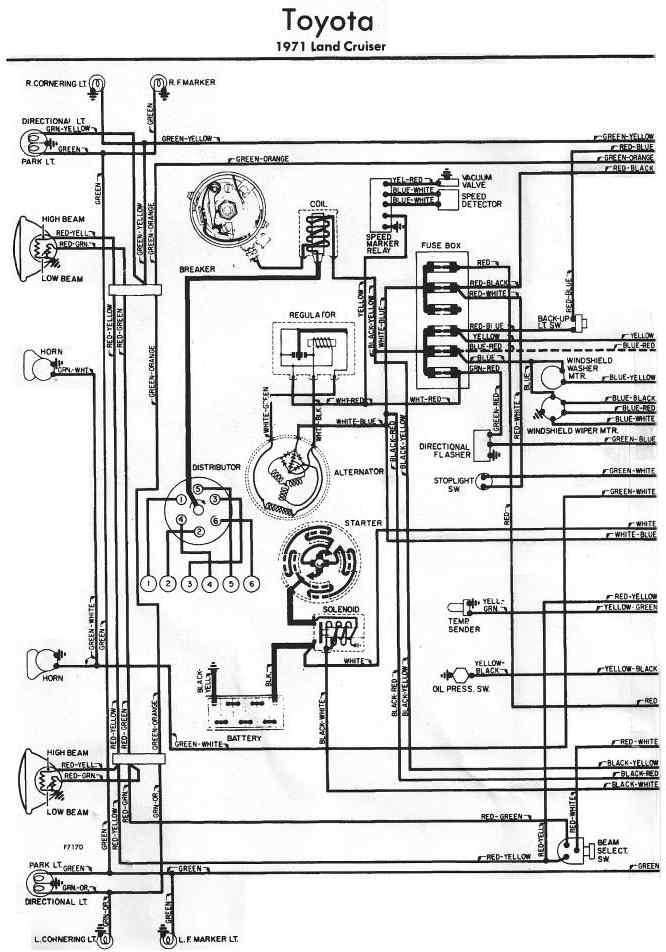 1989 Toyota Land Cruiser Wiring Diagram