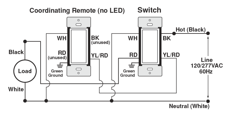 3Rjw Switch Wiring Diagram