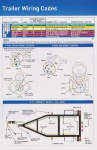 Utility Trailer Electric Brake Wiring Diagram Database