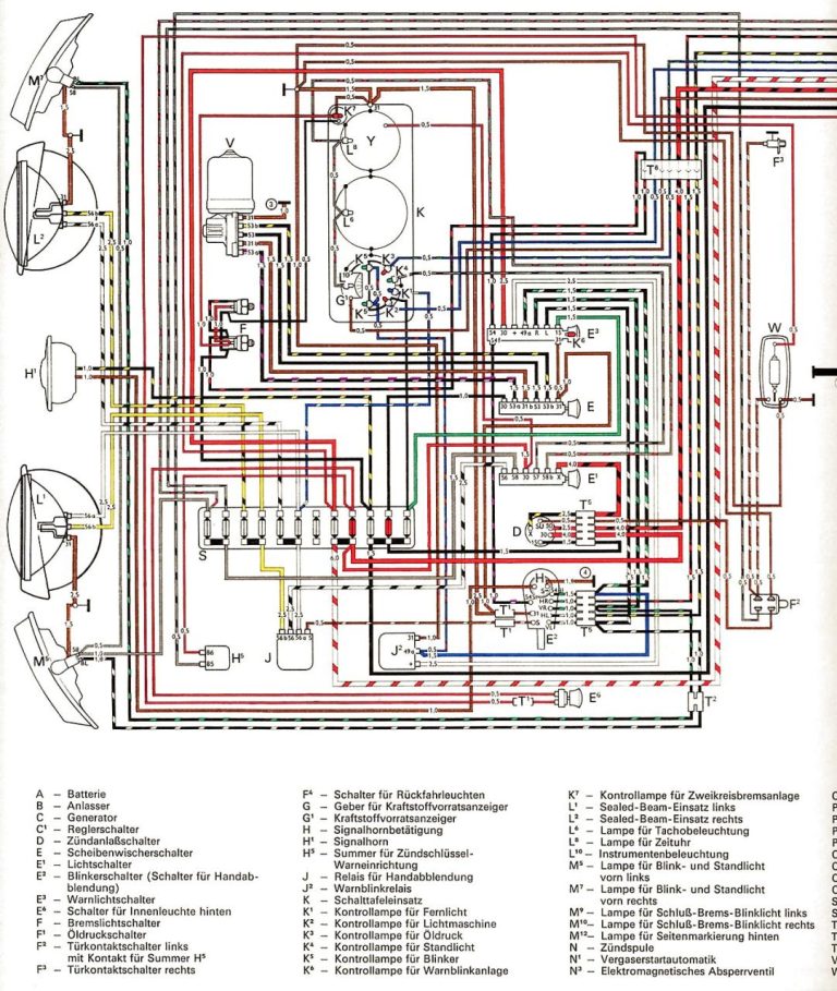 1971 Vw Bus Wiring Diagram