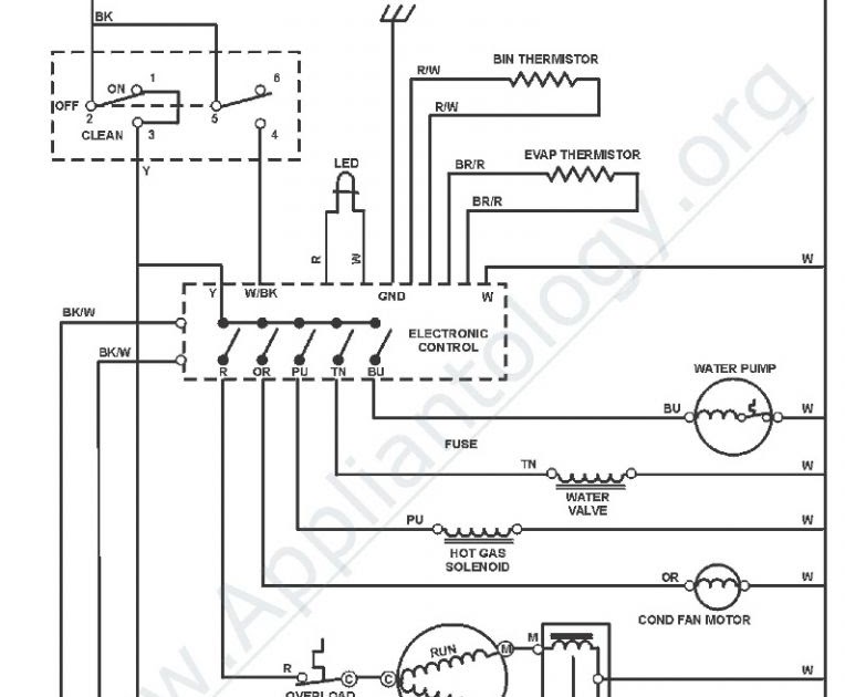 Gsxr Wiring Diagram