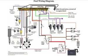 Ford Fiesta Mk7 5 Wiring Diagram Wiring Diagram and Schematic