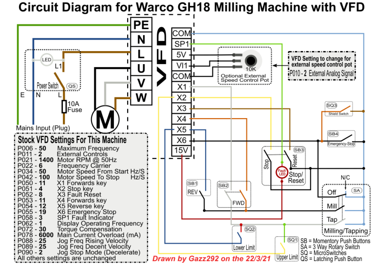 Bridgeport Mill Wiring Diagram