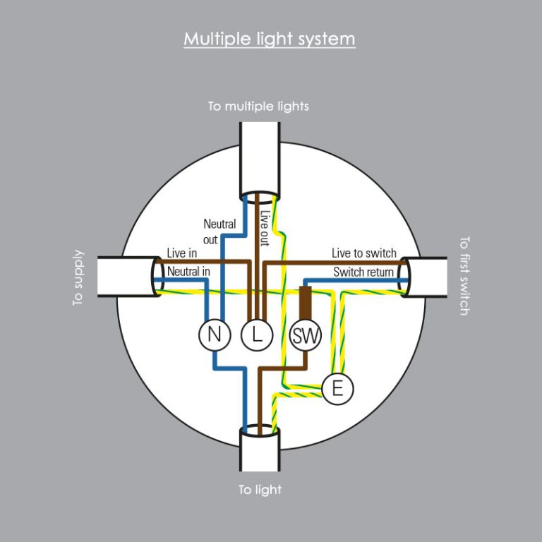 Pendant Light Wiring Diagram