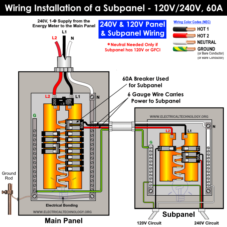 120V 240V Motor Wiring Diagram