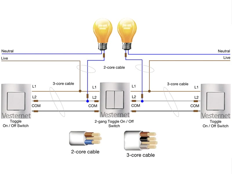 One Gang One Way Switch Wiring Diagram