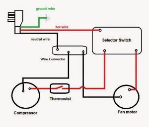 Wiring Diagram For Car Air Conditioner SOPIANISTI