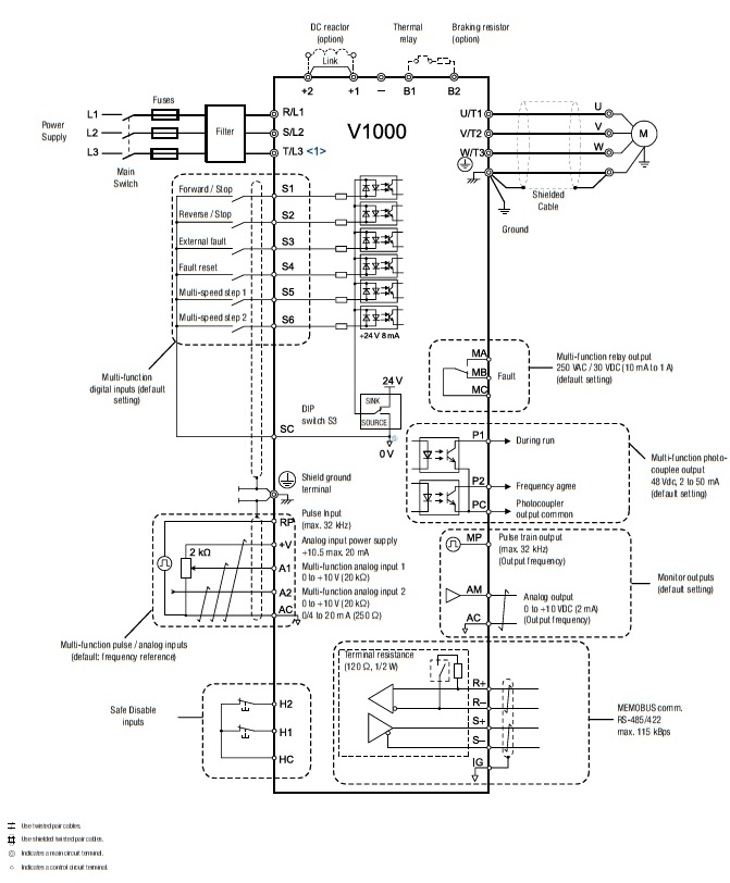 Z1000 Wiring Diagram