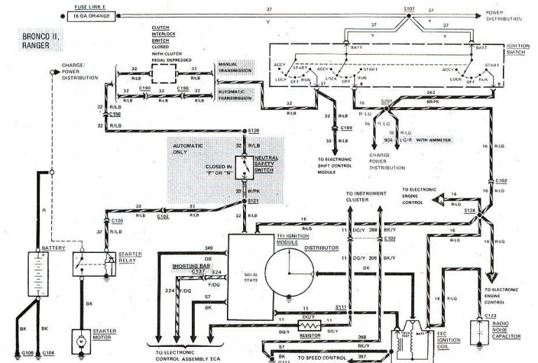 1985 Ford Bronco Wiring Diagram