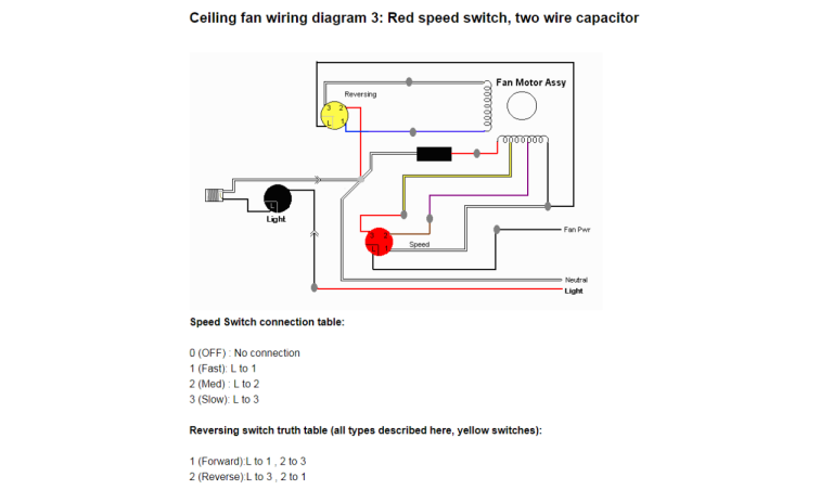 Pull Switch Diagram
