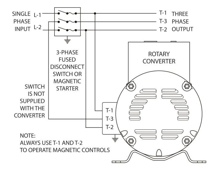Phase A Matic Wiring Diagram