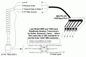 1794 ib16 wiring diagram