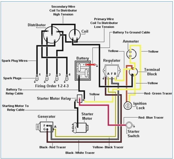 Ford Naa Wiring Diagram