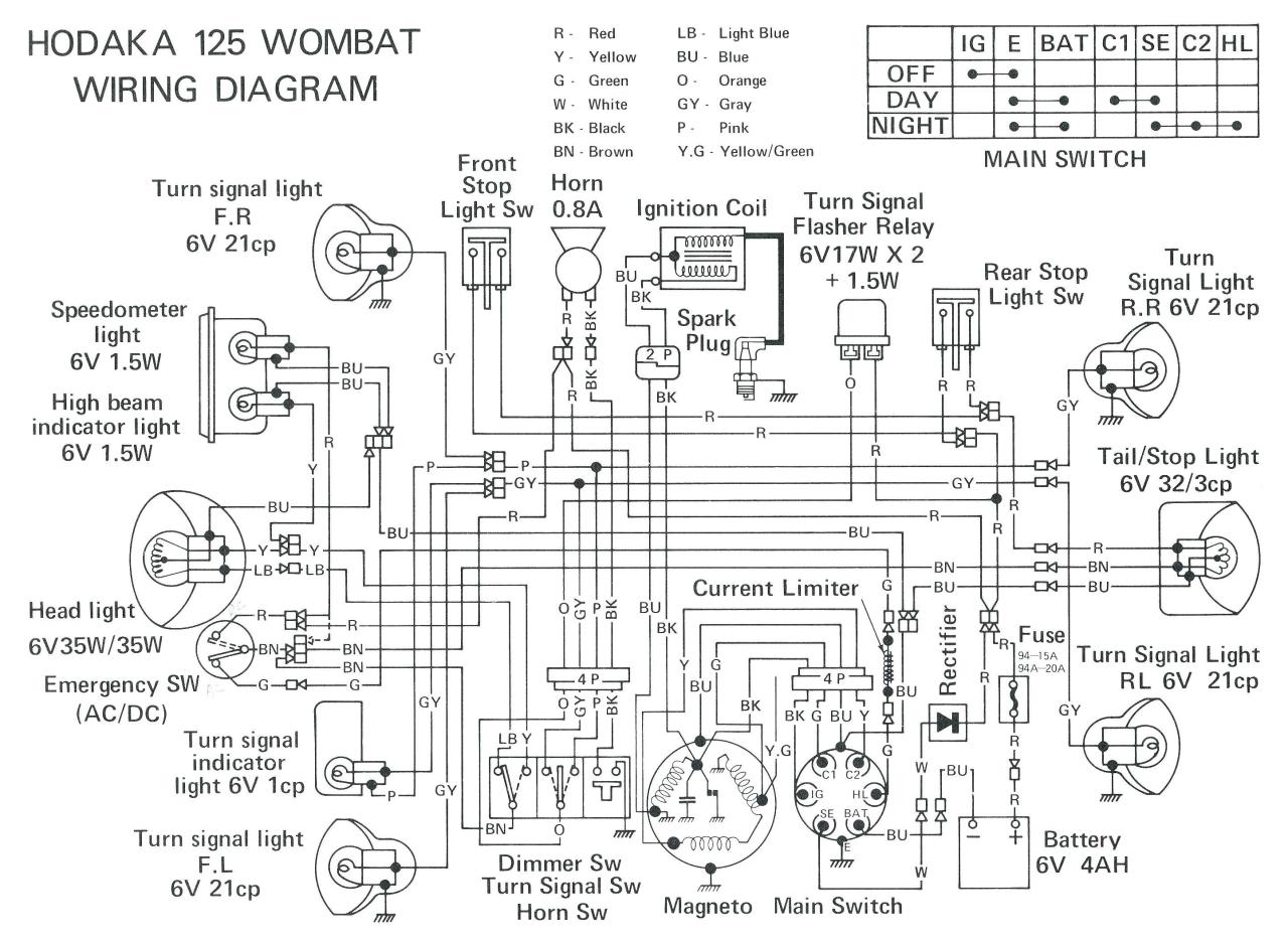 2012 Chevy Sonic Stereo Wiring Diagram