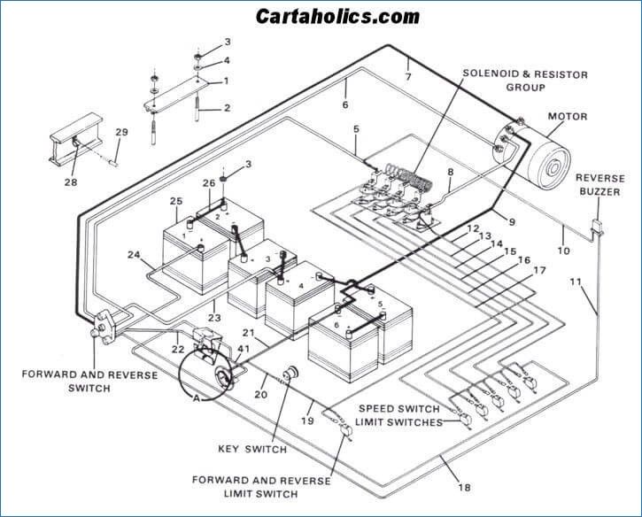 2012 Club Car Precedent Wiring Diagram