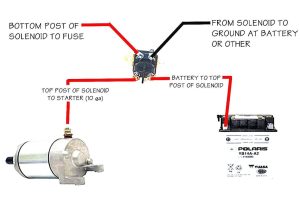 ford solenoid wiring diagram wiring diagram blog Ford Mustang Starter