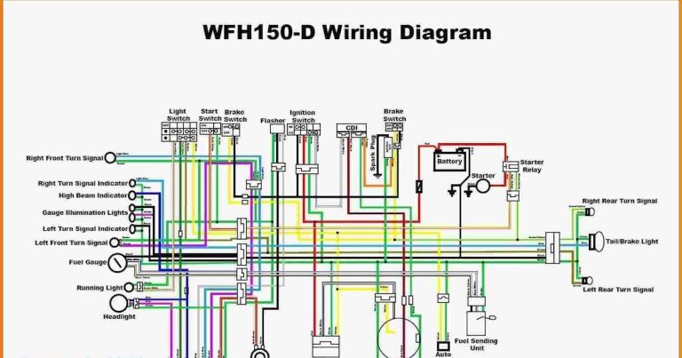 Chinese 70Cc Atv Wiring Diagram