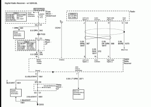 31 2004 Chevy Trailblazer Radio Wiring Diagram Wiring Diagram List