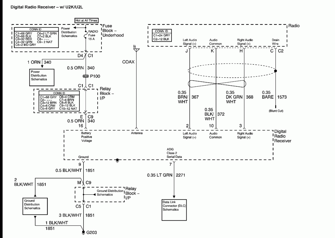 Radio Wiring Diagram For 2004 Chevy Trailblazer