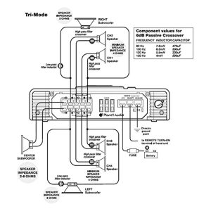 Rockford Fosgate P4004 Wiring Diagram SYASYASENYUM