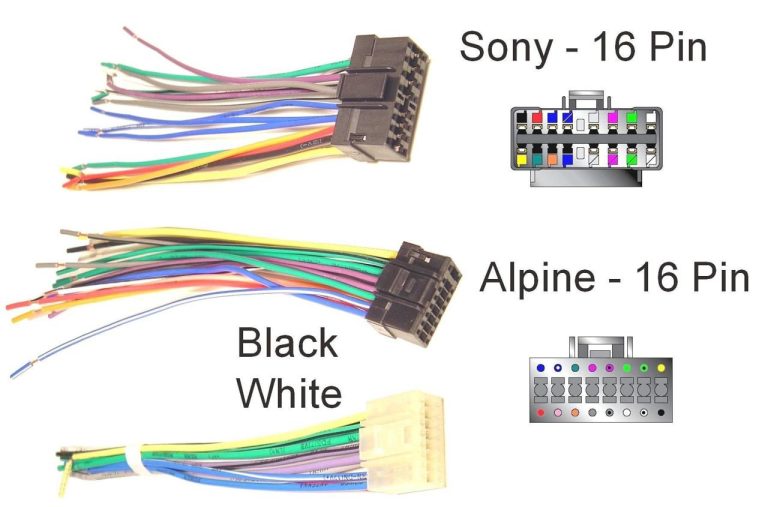 Iso Connector Wiring Diagram