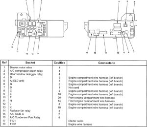 Acura TL (2006) wiring diagrams fuse panel Carknowledge.info